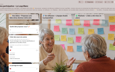 Boîte à idées numérique